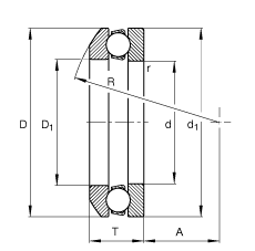 S 53310, (j) DIN 711/ISO 104 (bio)(zhn)Ҫߴ磬SȦɷx