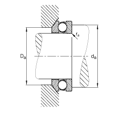 S 53310, (j) DIN 711/ISO 104 (bio)(zhn)Ҫߴ磬SȦɷx