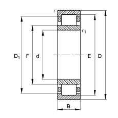 ALS NU260-E-M1,  DIN 5412-1 ˜ʵҪߴ, ǶλS, ɷx, ּ