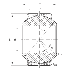 P(gun)(ji)S GE5-PB, (j) DIN ISO 12 240-1 (bio)(zhn)ߴϵ KSo(h)