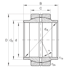 P(gun)(ji)S GE25-LO, (j) DIN ISO 12 240-1 (bio)(zhn)So(h)