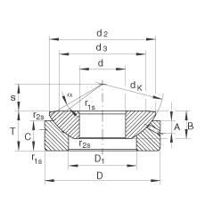P(ji)S GE70-AX, (j) DIN ISO 12 240-3 ˜So