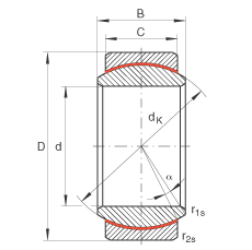 P(gun)(ji)S GE30-UK, (j) DIN ISO 12 240-1 ˜So