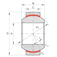 P(gun)(ji)S GE6-FW, (j) DIN ISO 12 240-1 (bio)(zhn)So(h)