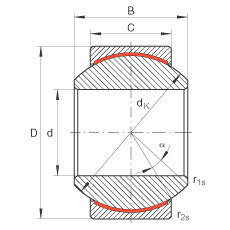 P(gun)(ji)S GE6-PW, (j) DIN ISO 12 240-1 (bio)(zhn)ߴϵ KSo