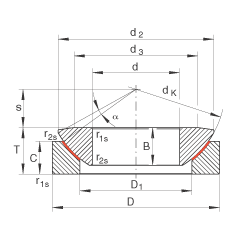 P(gun)(ji)S GE17-AW, (j) DIN ISO 12 240-3 (bio)(zhn)So(h)