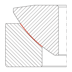 P(gun)(ji)S GE17-AW, (j) DIN ISO 12 240-3 (bio)(zhn)So(h)