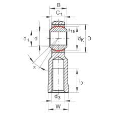 US GIKL14-PW, (j) DIN ISO 12 240-4 ˜ʣ(ni)ݼySo