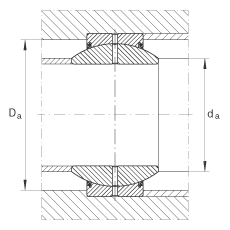 P(gun)(ji)S GE220-FO-2RS, (j) DIN ISO 12 240-1 (bio)(zhn), So(h)ɂ(c)ܷ
