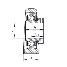 ֱʽSԪ PAK35, TFSS(j) ABMA 15 - 1991, ABMA 14 - 1991, ISO3228 ƫľoh(hun)