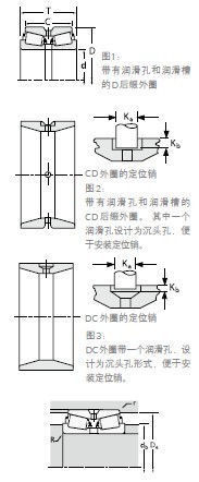 TIMKEN 雙外圈圓錐滾子軸承LM377449/LM377410CD樣本圖紙