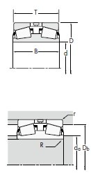 TIMKEN 雙內(nèi)圈圓錐滾子軸承375D/372A樣本圖紙